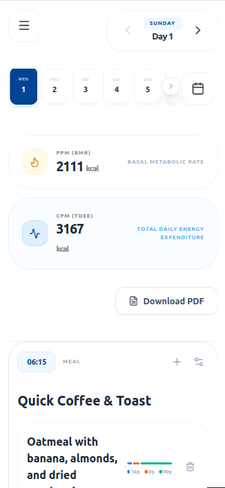 DietsPremium Dashboard