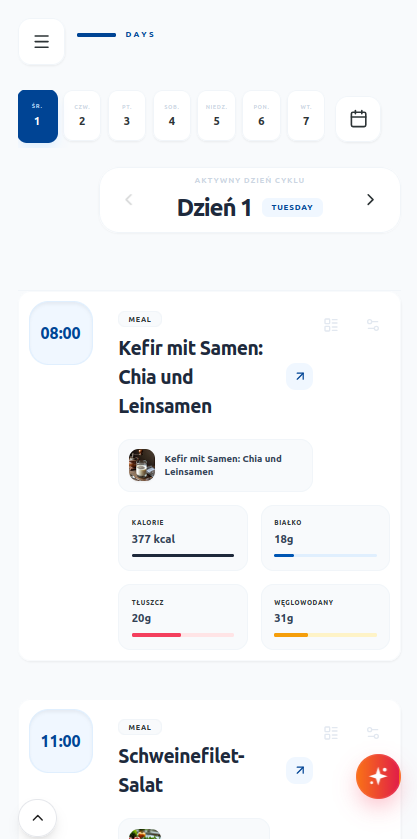 DietsPremium Dashboard