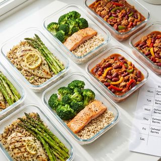 Diet Plans