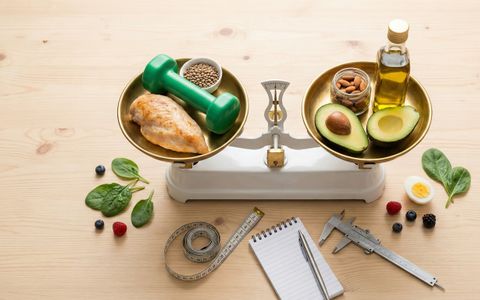 Body Fat Percentage Calculator (US Navy Method)